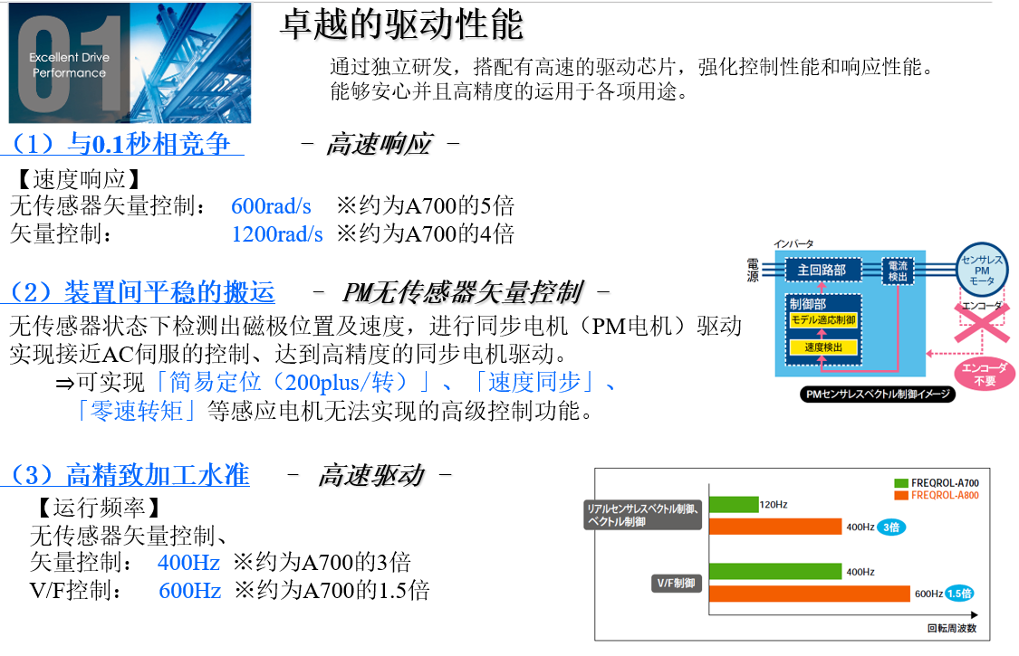 1626835610908573.png 微信截图_20210721104542.png