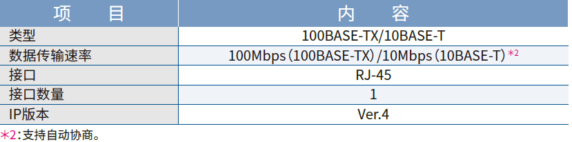 1626836392113483.png image.png