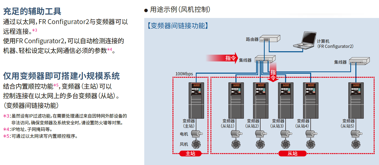 1626836472695479.png 以太网.png